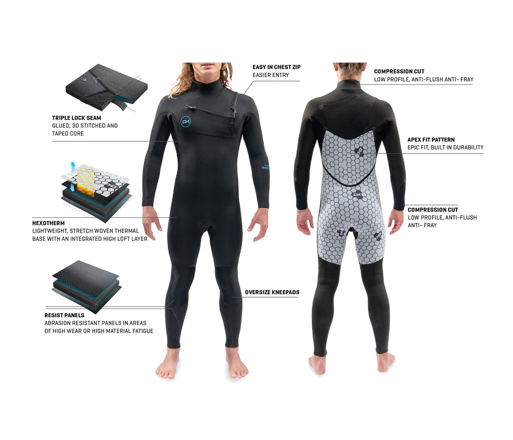 Dakine Mens 4/3 Mission Full Suit CZ