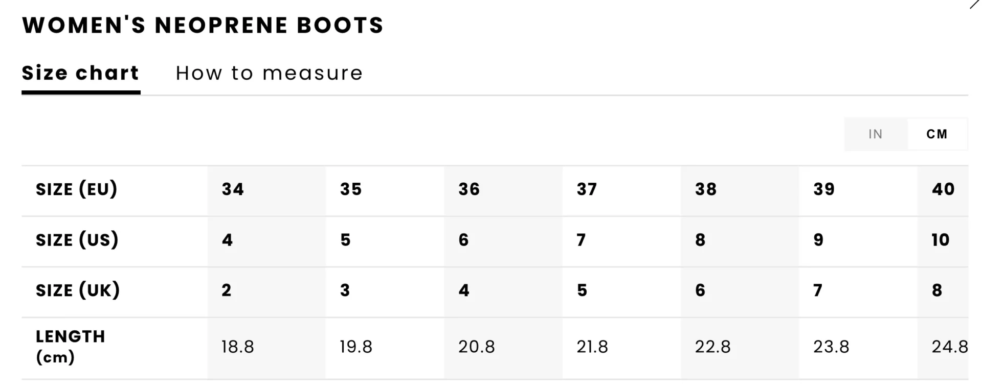 Roxy Bootie 1mm Prologue Reefboot - Image 8