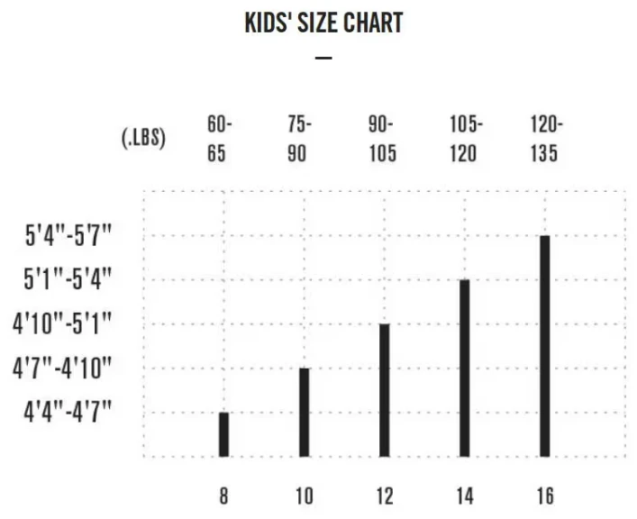 Hurley Wetsuit Size Chart