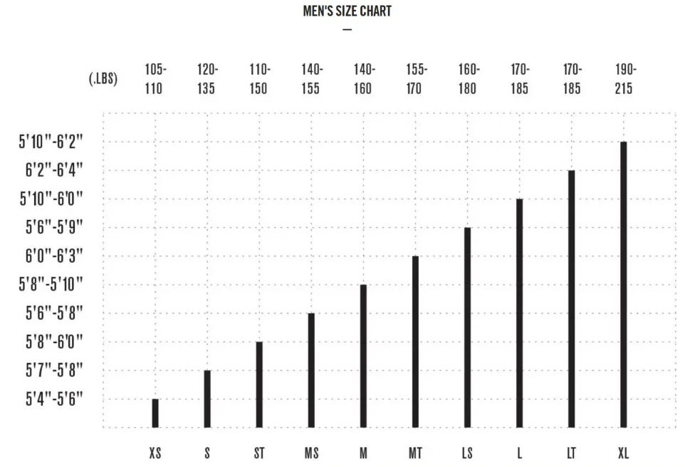 Hurley Wetsuit Size Chart