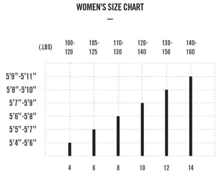 Hurley Wetsuit Size Chart