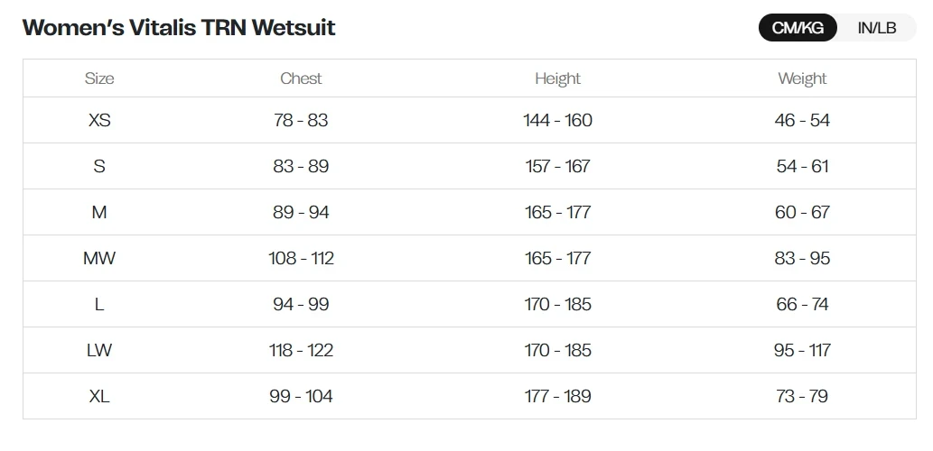 Women's Vitalis TRN Wetsuit